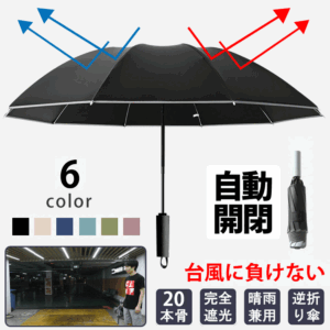逆折り式傘