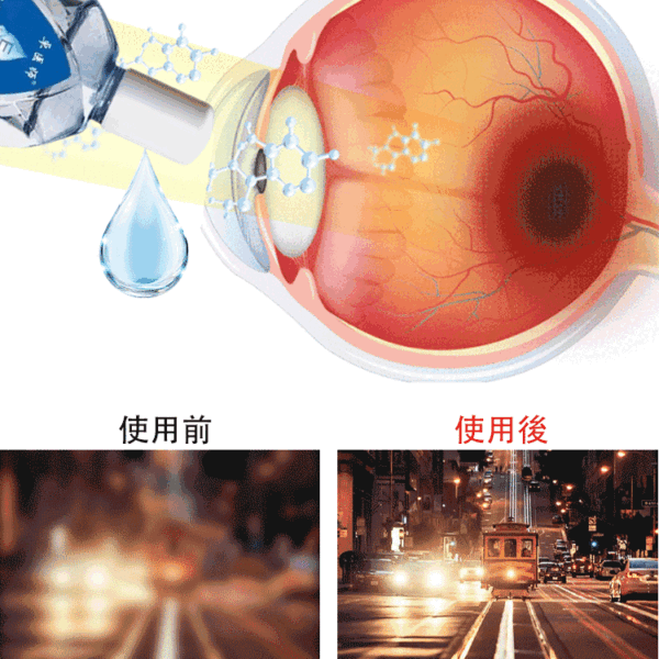 視力補正抗菌剤配合のソフトな目薬