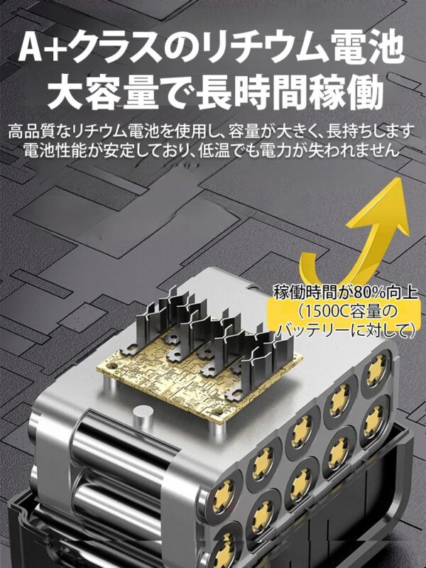 【業務用】超強力コードレスターボブロワー